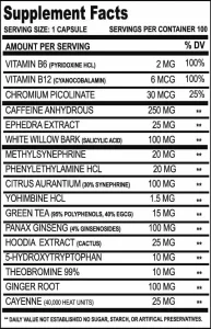 Cloma Pharma Methyldrene