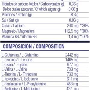 Zoomad Labs Care Taker EAA