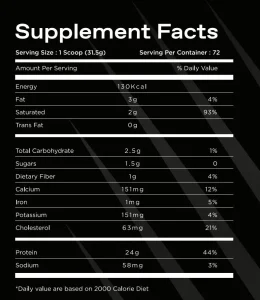 Fit Legend Whey Legend Protein