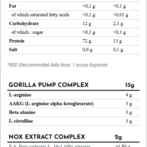 Zoomad Labs Moons Truck Zero