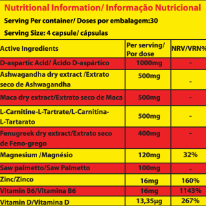 Testoman supplements Facts