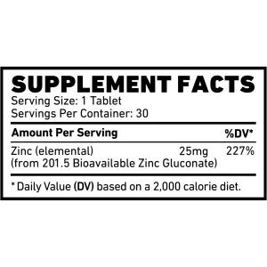 Skeleton Zinc Gluconate