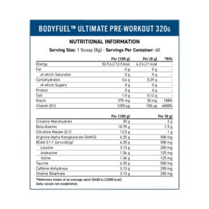 Applied Nutrition Body Fuel Pre-Workout 40 Servings High Energy Powder Tub 🖼️